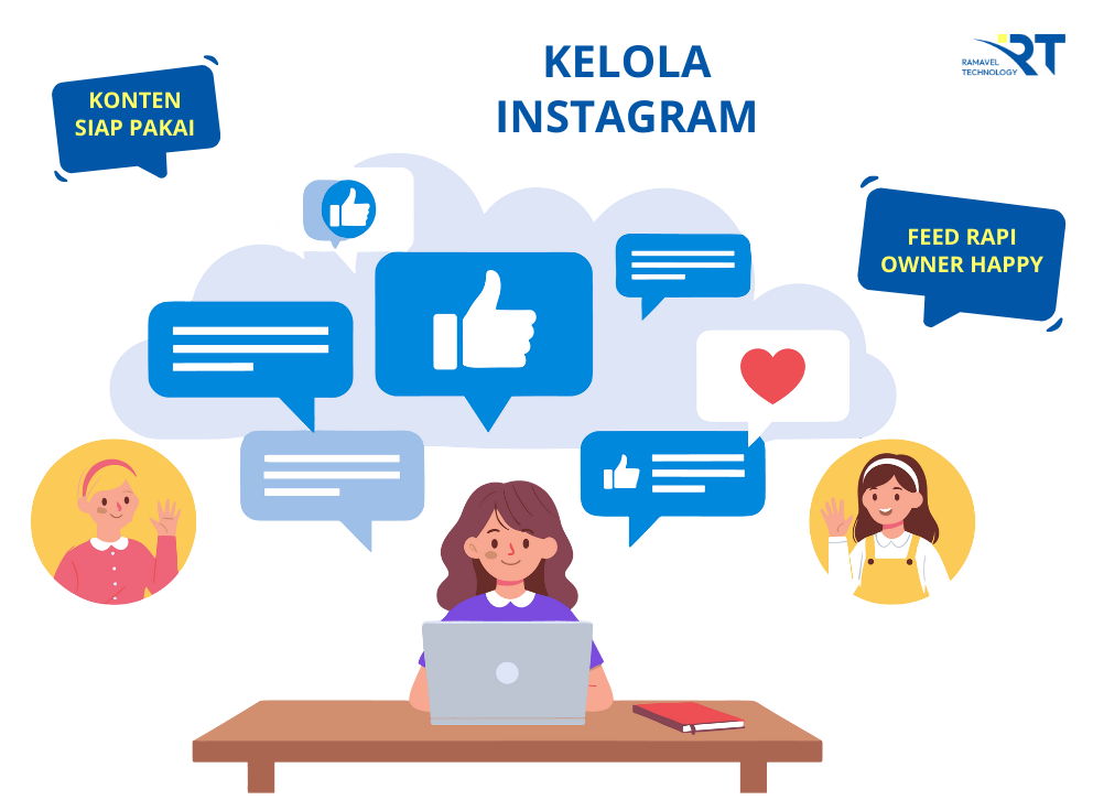 Kelola Instagram Ramavel Technology